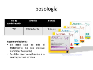posología
Vía de
administración
cantidad tiempo
V.O 0,5mg/Kg/día 2 meses
Recomendaciones:
• En dado caso de que el
tratamiento no sea efectivo
aumentar hasta 2mg
• Se debe hacer reevaluación a la
cuarta y octava semana
https://entirelypetspharmacy.com/anipryl.html
 