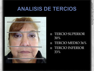 ANALISIS DE TERCIOSTERCIO SUPERIOR 30%TERCIO MEDIO 36%TERCIO INFERIOR 33%