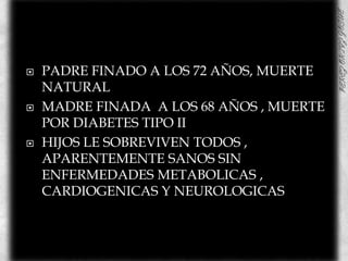 PADRE FINADO A LOS 72 AÑOS, MUERTE NATURALMADRE FINADA  A LOS 68 AÑOS , MUERTE POR DIABETES TIPO IIHIJOS LE SOBREVIVEN TODOS , APARENTEMENTE SANOS SIN ENFERMEDADES METABOLICAS , CARDIOGENICAS Y NEUROLOGICAS