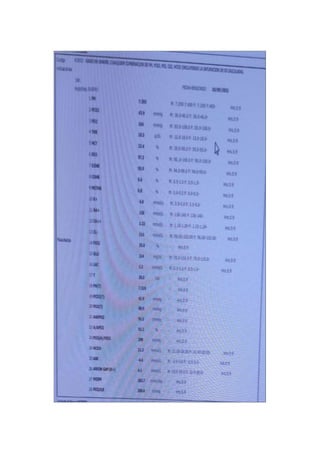 Caso clinico jessica