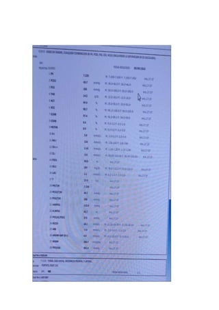 Caso clinico jessica