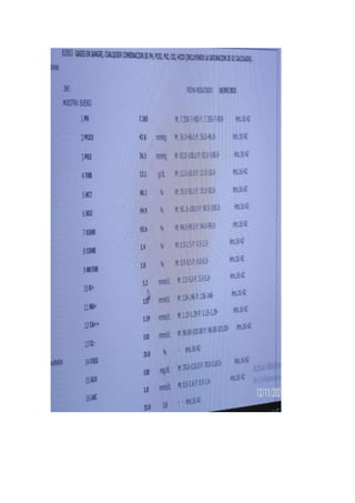 Caso clinico jessica