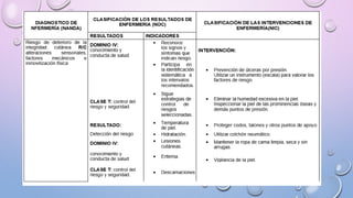 CASO CLINICO LISSS.pptx