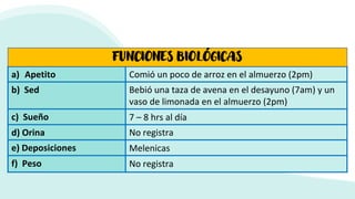 a) Apetito Comió un poco de arroz en el almuerzo (2pm)
b) Sed Bebió una taza de avena en el desayuno (7am) y un
vaso de limonada en el almuerzo (2pm)
c) Sueño 7 – 8 hrs al día
d) Orina No registra
e) Deposiciones Melenicas
f) Peso No registra
FUNCIONES BIOLÓGICAS
 