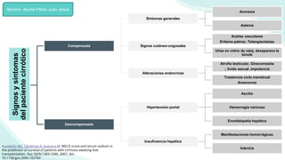 Signos
y
síntomas
del
paciente
cirrótico
Compensada
Síntomas generales
Anorexia
Astenia
Signos cutáneo-ungueales
Arañas vasculares
Eritema palmar, Telangiectasias
Uñas en vidrio de reloj, desaparece la
lúnula
Alteraciones endocrinas
Atrofia testicular, Ginecomastia
↓ lívido sexual ,impotencia
Trastornos ciclo menstrual
Amenorrea
Descompensada
Hipertensión portal
Ascitis
Hemorragia varicosa
Encefalopatía hepática
Insuficiencia hepática
Manifestaciones hemorrágicas
Ictericia
Alumno: Acuña Pérez Juan Jesús
•Londoño MC, Cárdenas A, Guevara M: MELD score and serum sodium in
the prediction of survival of patients with cirrhosis awaiting liver
transplantation. Gut 56(9):1283-1290, 2007. doi:
10.1136/gut.2006.102764
 