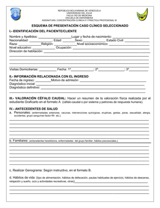 REPÚBLICA BOLIVARIANA DE VENEZUELA 
UNIVERSIDAD DEL ZULIA 
FACULTAD DE MEDICINA 
ESCUELA DE ENFERMERÍA 
ASIGNATURA: CONCENTRACIÓN CLÍNICA II Y PRÁCTICA PROFESIONAL III 
ESQUEMA DE PRESENTACIÓN CASO CLÍNICO SELECCIONADO 
I.- IDENTIFICACIÓN DEL PACIENTE/CLIENTE 
Nombre y Apellidos: ___________________Lugar y fecha de nacimiento: _____________________ 
Nacionalidad: _____________. Edad: _______Sexo:_____________ Estado Civil: ______________ 
Raza: _____________Religión: _____________Nivel socioeconómico: _______________________ Nivel educativo: _____________ Ocupación: ____________________________________________ 
Dirección de habitación: _____________________________________________________________ 
________________________________________________________________________________ ________________________________________________________________________________ ________________________________________________________________________________ ________________________________________________________________________________ 
Visitas Domiciliarias: __________ Fecha: 1º_____________; 2º_______________; 3º___________ 
II.- INFORMACIÓN RELACIONADA CON EL INGRESO 
Fecha de ingreso: _________Motivo de admisión: ______________________________________ 
Diagnóstico inicial: ______________________________________________________________ 
Diagnóstico definitivo: ____________________________________________________________ 
______________________________________________________________________________ 
III.- VALORACIÓN CÉFALO CAUDAL: Hacer un resumen de la valoración física realizada por el estudiante Graficarlo en el formato A (céfalo-caudal o por sistema y patrones de respuesta humana). 
IV.- ANTECEDENTES DE SALUD 
a. Personales: (enfermedades anteriores, vacunas, intervenciones quirúrgicas, eruptivas, gestas, paras, sexualidad, alergia, accidentes, grupo sanguíneo factor Rh etc.). 
________________________________________________________________________________ ________________________________________________________________________________ ________________________________________________________________________________ ________________________________________________________________________________ 
________________________________________________________________________________ 
________________________________________________________________________________ 
b. Familiares: (antecedentes hereditarios, enfermedades del grupo familiar, hábitos psicosociales,). 
________________________________________________________________________________ ________________________________________________________________________________ ________________________________________________________________________________ 
________________________________________________________________________________ ________________________________________________________________________________ 
________________________________________________________________________________ 
c. Realizar Genograma: Según instructivo, en el formato B. 
d. Hábitos de vida: (tipo de alimentación, hábitos de defecación, pautas habituales de ejercicio, hábitos de descanso, relajación y sueño, ocio y actividades recreativas, otras)__________________________________________ ________________________________________________________________________________ ________________________________________________________________________________ ________________________________________________________________________________  