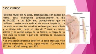 CASO CLINICO:
Paciente mujer de 43 años, diagnosticada con cáncer de
mama, será intervenida quirúrgicamente el día
16/04/2022 a las 8:00 am, procedimiento que se
realizara mastectomía radical de mama izquierda, la
paciente se encuentra nerviosa refiere que tiene miedo
y se siente sola, tiene un hijo de 7 años; es madre
soltera y no recibe apoyo de su familia, a cargo de su
hijo esta su vecina y por ello también se encuentra
preocupada.
A la evaluación presenta dolor en la zona afectada y se
observa inflamado y rojo, signos vitales: FC:100X; FR:
20X; PA: 130/80 mmHg; sat: 95%.
 