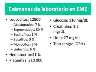• Leucocitos: 12800
– Abastonados: 7 %
– Segmentados: 80 %
– Eosinofilos: 1 %
– Basofilos: 0 %
– Monocitos: 6 %
– Linfocitos: 6 %
• Hematocrito:41 %
• Plaquetas: 210 000
• Glucosa: 110 mg/dL
• Creatinina: 1.2
mg/dL
• Urea: 27 mg/dL
• Tipo sangre: ORH+
 