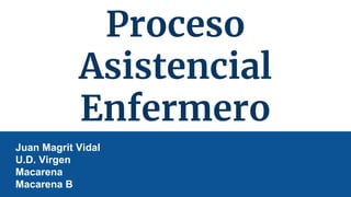 Proceso
Asistencial
Enfermero
Juan Magrit Vidal
U.D. Virgen
Macarena
Macarena B
 