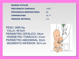 SIGNOS VITALES
FRECUENCIA CARDIACA  140X´¨
FRECUENCIA RESPIRATORIA  96
TEMPERATURA  36.7°
PRESION ARTERIAL  n/a
PESO: 2690 Kg.
TALLA: 49.5cm
PERIMETRO CEFÁLICO: 34cm
PERÏMETRO TORÄCICO: 31cm
PERÏMETRO ABDOMINAL 32cm
SEGMENTO INFERIOR: 20.4 cm
 