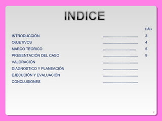 PÁG
INTRODUCCIÓN ................................... 3
OBJETIVOS ................................... 4
MARCO TEÓRICO ................................. 5
PRESENTACIÓN DEL CASO ................................... 9
VALORACIÓN ...................................
DIAGNOSTICO Y PLANEACIÓN ...................................
EJECUCIÓN Y EVALUACIÓN ...................................
CONCLUSIONES ...................................
2
 