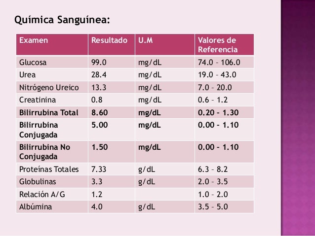 Caso Clínico: Cáncer de Páncreas Caso Clínico: Cáncer de Páncreas
