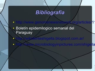 BibliografiaBibliografia
● http://www.genomenewsnetwork.org/articles/11
● Boletín epidemilogico semanal del
Paraguay
● http://wikidenteshigella.blogspot.com.ar/
● http://www.microbiologyinpictures.com/shigella
 