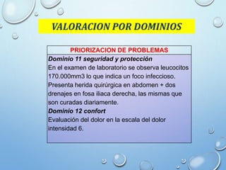 PRIORIZACION DE PROBLEMAS
Dominio 11 seguridad y protección
En el examen de laboratorio se observa leucocitos
170.000mm3 lo que indica un foco infeccioso.
Presenta herida quirúrgica en abdomen + dos
drenajes en fosa iliaca derecha, las mismas que
son curadas diariamente.
Dominio 12 confort
Evaluación del dolor en la escala del dolor
intensidad 6.
VALORACION POR DOMINIOS
 