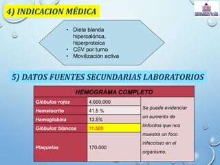 4) INDICACION MÉDICA
• Dieta blanda
hipercalórica,
hiperproteica
• CSV por turno
• Movilización activa
5) DATOS FUENTES SECUNDARIAS LABORATORIOS
HEMOGRAMA COMPLETO
Glóbulos rojos 4.600.000
Se puede evidenciar
un aumento de
linfocitos que nos
muestra un foco
infeccioso en el
organismo.
Hematocrito 41.5 %
Hemoglobina 13.5%
Glóbulos blancos 11.500
Plaquetas 170.000
 