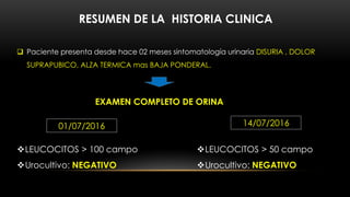 RESUMEN DE LA HISTORIA CLINICA
 Paciente presenta desde hace 02 meses sintomatología urinaria DISURIA , DOLOR
SUPRAPUBICO, ALZA TERMICA mas BAJA PONDERAL.
EXAMEN COMPLETO DE ORINA
LEUCOCITOS > 100 campo
Urocultivo: NEGATIVO
01/07/2016 14/07/2016
LEUCOCITOS > 50 campo
Urocultivo: NEGATIVO
 
