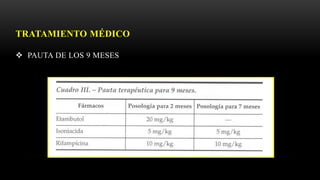 TRATAMIENTO MÉDICO
 PAUTA DE LOS 9 MESES
 