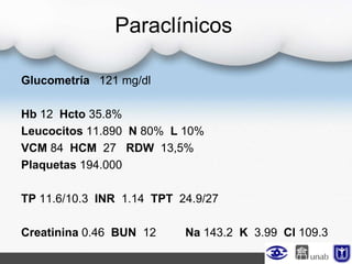 Paraclínicos
Glucometría 121 mg/dl
Hb 12 Hcto 35.8%
Leucocitos 11.890 N 80% L 10%
VCM 84 HCM 27 RDW 13,5%
Plaquetas 194.000
TP 11.6/10.3 INR 1.14 TPT 24.9/27
Creatinina 0.46 BUN 12 Na 143.2 K 3.99 Cl 109.3
 