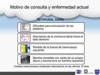 Motivo de consulta y enfermedad actual
Dificultad para articulación de las
palabras
Desviación de la comisura labial hacia el
lado derecho
Pérdida de la fuerza de hemicuerpo
izquierdo
Marcha inestable con caída de su propia
altura y trauma leve en hombro izquierdo
30 minutos, súbito
Cefalea holocraneana moderada intermitente en los últimos 15 días
 