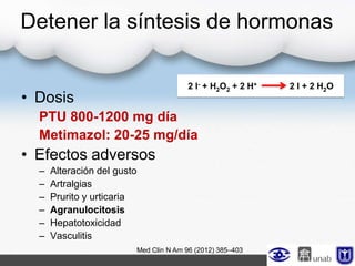 2 I- + H2O2 + 2 H+ 2 I + 2 H2O
Detener la síntesis de hormonas
• Dosis
PTU 800-1200 mg día
Metimazol: 20-25 mg/día
• Efectos adversos
– Alteración del gusto
– Artralgias
– Prurito y urticaria
– Agranulocitosis
– Hepatotoxicidad
– Vasculitis
Med Clin N Am 96 (2012) 385–403
 