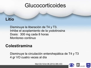 Glucocorticoides
Litio
Disminuye la liberación de T4 y T3.
Inhibe el acoplamiento de la yodotirosina
Dosis: 300 mg cada 8 horas
Monitoreo continuo
Colestiramina
Disminuye la circulación enterohepática de T4 y T3
4 gr VO cuatro veces al día
Med Clin N Am 96 (2012) 385–403
 