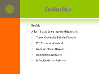    Estable

   A los 11 días de su ingreso diagnóstico
       Tumor Carcinoide Pulmón Derecho

       P/B Metástasis Cerebral

       Derrame Pleural Derecho

       Hemotórax Secundario

       Infección de Vías Urinarias
 