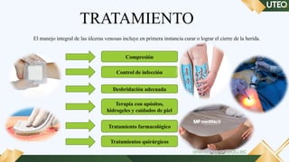Ulcernic Proceso de Atención de Enfermería en Paciente con Úlcera Varicosa ...