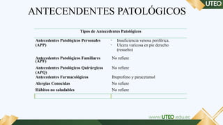 Ulcernic Proceso de Atención de Enfermería en Paciente con Úlcera Varicosa ...