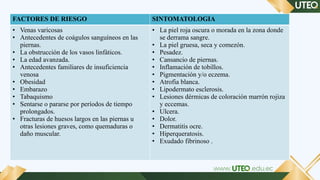 Ulcernic Proceso de Atención de Enfermería en Paciente con Úlcera Varicosa ...