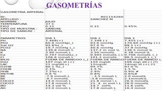 GASOMETRÍAS
 