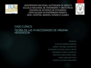 UNIVERSIDAD NACIONAL AUTONOMA DE MÉXICO
ESCUELA NACIONAL DE ENFERMERÍA Y OBSTETRICIA
DIVISIÓN DE ESTUDIOS DE POSGRADO
ESPECIALIDAD EN ENFERMERÍA INFANTIL
SEDE: HOSPITAL INFANTIL FEDERICO GOMEZ
CASO CLÍNICO
TEORÍA DE LAS 14 NECESIDADES DE VIRGINIA
HENDERSON
PRESENTA:
ALARCÓN ROMERO MARIANA
GABRIEL CRISTÓBAL ANA BERTHA
HERNÁNDEZ ACEVEDO JORGE ALBERTO
HERNÁNDEZ CHÁVEZ GUADALUPE
MARTÍNEZ JUÁREZ MARÍA ISABEL
MERA CABALLERO EDITH
MORENO ESCORZA ZAIDA IRENE
 