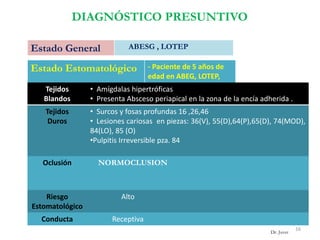 Estado General ABESG , LOTEP
Estado Estomatológico - Paciente de 5 años de
edad en ABEG, LOTEP,
ABEH
Tejidos
Blandos
• Amígdalas hipertróficas
• Presenta Absceso periapical en la zona de la encía adherida .
Tejidos
Duros
• Surcos y fosas profundas 16 ,26,46
• Lesiones cariosas en piezas: 36(V), 55(D),64(P),65(D), 74(MOD),
84(LO), 85 (O)
•Pulpitis Irreversible pza. 84
Oclusión NORMOCLUSION
Riesgo
Estomatológico
Alto
Conducta Receptiva
DIAGNÓSTICO PRESUNTIVO
16
Dr. Juver
 