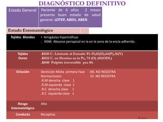Estado Estomatológico
DIAGNÓSTICO DEFINITIVO
23
Tejidos Blandos • Amígdalas hipertróficas
. K046 Absceso periapical en la en la zona de la encía adherida .
Tejidos
Duros
.K020 C. Limitada al Esmalte Pz 55,65(D),64(P),36(V)
.K022 C. en Dentina en la Pz, 74 (O) ;85(ODL)
.K040 Pulpitis irreversible pza 84.
Oclusión Dentición Mixta primera Fase OB. NO REGISTRA
Normoclusion OJ .NO REGISTRA
.R.M derecha clase 1
.R.M izquierda clase 1
.R.C derecha clase 1
.R.C izquierda clase 1
Riesgo
Estomatológico
Alto
Conducta Receptiva
Estado General Paciente de 6 años 2 meses
presenta buen estado de salud
general. LOTEP, ABEH, ABEN
Dr. Juver
 