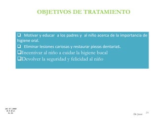 OBJETIVOS DE TRATAMIENTO
HC Nº : 29989
R. E .M .G
8a 2m 24
Dr. Juver
 Motivar y educar a los padres y al niño acerca de la importancia de
higiene oral.
 Eliminar lesiones cariosas y restaurar piezas dentarias.
Incentivar al niño a cuidar la higiene bucal
Devolver la seguridad y felicidad al niño
 