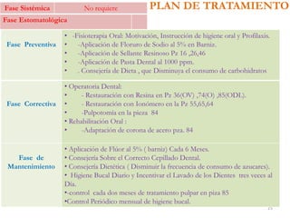 Fase Estomatológica
PLAN DE TRATAMIENTO
25
Fase Sistémica No requiere
Fase Preventiva
• -Fisioterapia Oral: Motivación, Instrucción de higiene oral y Profilaxis.
• -Aplicación de Floruro de Sodio al 5% en Barniz.
• -Aplicación de Sellante Resinoso Pz 16 ,26,46
• -Aplicación de Pasta Dental al 1000 ppm.
• . Consejería de Dieta , que Disminuya el consumo de carbohidratos
Fase Correctiva
• Operatoria Dental:
• - Restauración con Resina en Pz 36(OV) ,74(O) ,85(ODL).
• - Restauración con Ionómero en la Pz 55,65,64
• -Pulpotomía en la pieza 84
• Rehabilitación Oral :
• -Adaptación de corona de acero pza. 84
Fase de
Mantenimiento
• Aplicación de Flúor al 5% ( barniz) Cada 6 Meses.
• Consejería Sobre el Correcto Cepillado Dental.
• Consejería Dietética ( Disminuir la frecuencia de consumo de azucares).
• Higiene Bucal Diario y Incentivar el Lavado de los Dientes tres veces al
Día.
•-control cada dos meses de tratamiento pulpar en piza 85
•Control Periódico mensual de higiene bucal.
 