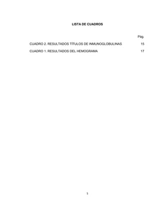 5
LISTA DE CUADROS
Pág.
CUADRO 2. RESULTADOS TÍTULOS DE INMUNOGLOBULINAS
CUADRO 1. RESULTADOS DEL HEMOGRAMA
15
17
 