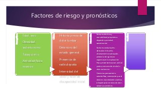 Factores de riesgo y pronósticosDemográficos
Edad, sexo
Obesidad,
sedentarismo
Tabaquismo
Actividad física
excesiva
Clínicos
Historia previa de
dolor lumbar
Deterioro del
estado general
Presencia de
radiculopatía
Intensidad del
dolor y nivel de
discapacidad inicial
Psicosociales
Factores afectivos y
comorbilidad psiquiátrica:
depresión, ansiedad,
somatización
Factores conductuales:
alteración del sueño,
afrontamiento inadecuado,
presencia de signos no
orgánicos en la exploración
física, aislamiento social, actitud
pasiva, consumo de alcohol u
otras sustancias
Creencias: pensamiento
catastrofista, creencia de que el
dolor es incontrolable o dañino,
interpretación errónea de otros
síntomas somáticos
Genéticos
 