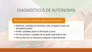 DIAGNÓSTICOS DE AUTONOMÍA
• Mañana: cuidadora lo levanta, asea, arregla la casa y lo
acompaña paseo
• Tarde: cuidador pone el almuerzo y cena
• Fin de semana: cuidador de la tarde está todo el día
• Vive junto con su hija para cualquier inconveniente
No se formula ya que tiene agente de autonomía
 