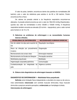 O valor do pulso, também, encontra-se dentro dos padrões de normalidades (98
bat/min), pois o valor de referência para adultos é: de 60 a 100 bat/min. Porém
encontra-se fino e fraco.
       Os valores da pressão arterial e da frequência respiratória encontram-se
alterados. A pressão arterial encontra-se com o valor de 180x100 mmHg (Hipertensão),
quando seu valor de normalidade é entre 120x80 a 130x85 mmHg. A frequência
respiratória também encontra-se elevada (23 icn/min – taquipnéico), pois o valor normal
para homens é: de 14 a 18.


     5- Selecione os problemas de enfermagem e as necessidades humanas
       básicas afetadas.
  PROBLEMAS DE ENFERMAGEM                 NECESSIDADES HUMANAS BÁSICAS
Uso de cateter de alça para suporte de Regulação neurológica
O2
Risco de infecção por procedimento Oxigenação
invasivo
Monitoramento dos sinais vitais          Eliminação intestinal
Monitoramento da Escala de Glasgow       Percepção sensitiva
Mobilidade prejudicada                   Motilidade
Higienização corporal/bucal/intima       Comunicação
Cuidado/proteção da integridade da Higiene e conforto
pele


     6- Elabore dois diagnósticos de enfermagem baseado na NANDA:


DIAGNÓSTICO DE ENFERMAGEM 1 – Mobilidade física prejudicada
       Definida como limitação física independente e voluntário do corpo ou de uma ou
mais extremidades relacionado com controle muscular diminuídos; força muscular
diminuída e prejuízos sensório-perceptivo, evidenciado por hemiplegia à direita.
Intervenções de enfermagem:
 