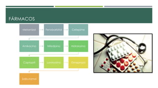FÁRMACOS
Metamizol Fenobarbital Cefepime
Amikacina Nifedipino Hidralazina
Captopril Loratadina Omeprazol
Salbutamol
 