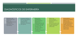 DIAGNÓSTICOS DE ENFERMERÍA
00030
Deterioro del
intercambio de
gases r/c
desequilibrio en la
ventilación-
perfusión m/p
hipoxemia.
00031
Limpieza ineficaz
de las vías aéreas
r/c vía aérea
artificial m/p
excesiva cantidad
de esputo.
00034
Respuesta
ventilatoria
disfuncional al
destete r/c
antecedentes de
múltiples fracasos
en el intento de
destete m/p
aumento de la
frecuencia
cardíaca respecto
a la basal.
00102
Déficit de
autocuidado:
alimentación r/c
deterioro
neuromuscular m/p
incapacidad para
ingerir alimentos
suficientes
00002
Desequilibrio
nutricional: ingesta
inferior a las
necesidades r/c
incapacidad para
ingerir alimentos
m/p pérdida de
peso con un aporte
nutricional
adecuado.
 