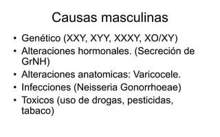 Causas masculinas
• Genético (XXY, XYY, XXXY, XO/XY)
• Alteraciones hormonales. (Secreción de
GrNH)
• Alteraciones anatomicas: Varicocele.
• Infecciones (Neisseria Gonorrhoeae)
• Toxicos (uso de drogas, pesticidas,
tabaco)
 