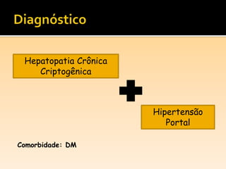 Hepatopatia Crônica
Criptogênica
Hipertensão
Portal
Comorbidade: DM
 
