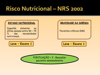 ESTADO NUTRICIONAL
Ingestão alimentar na
última semana entre 50 – 75
% das necessidades
nutricionais.
Leve – Escore 1
GRAVIDADE DA DOENÇA
Pacientes crônicos (DM)
Leve – Escore 1
PONTUAÇÃO < 3 : Reavaliar
paciente semanalmente
 