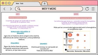 CASO CLÍNICO 5 - CASO CLÍNICO ARTRITIS REUMATOIDEA | PDF