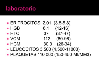  ERITROCITOS 2.01 (3.8-5.8)
 HGB 6.1 (12-16)
 HTC 37 (37-47)
 VCM 112 (80-98)
 HCM 30.3 (26-34)
 LEUCOCITOS 3,500 (4...