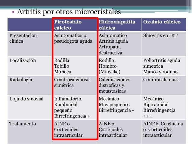 Que limpia que tranquiliza la máscara para la persona