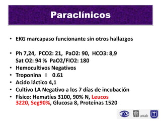 Paraclínicos

• EKG marcapaso funcionante sin otros hallazgos

• Ph 7,24, PCO2: 21, PaO2: 90, HCO3: 8,9
  Sat O2: 94 % PaO2/FIO2: 180
• Hemocultivos Negativos
• Troponina I 0.61
• Acido láctico 4,1
• Cultivo LA Negativo a los 7 días de incubación
• Físico: Hematíes 3100, 90% N, Leucos
  3220, Seg90%, Glucosa 8, Proteínas 1520
 