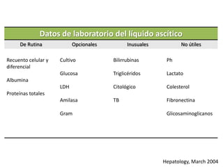 Datos de laboratorio del líquido ascítico
     De Rutina             Opcionales         Inusuales          No útiles

Recuento celular y   Cultivo            Bilirrubinas       Ph
diferencial
                     Glucosa            Triglicéridos      Lactato
Albumina
                     LDH                Citológico         Colesterol
Proteínas totales
                     Amilasa            TB                 Fibronectina

                     Gram                                  Glicosaminoglicanos




                                                          Hepatology, March 2004
 