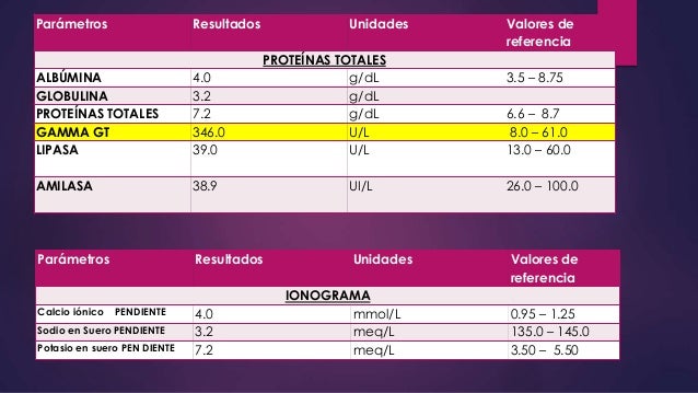Caso clínico coledocolitiasis